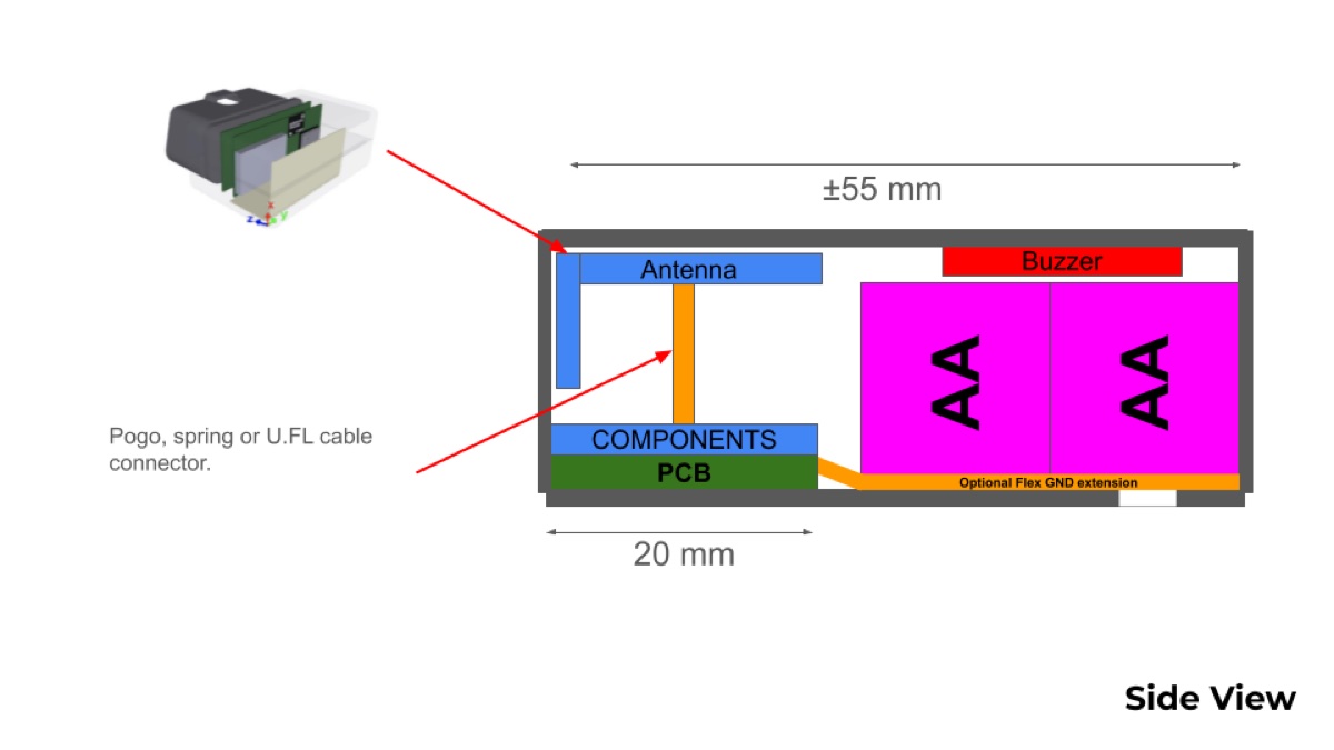 PCB layout of the dual-band LTE-M and NB-IoT antenna designed with AI tooling